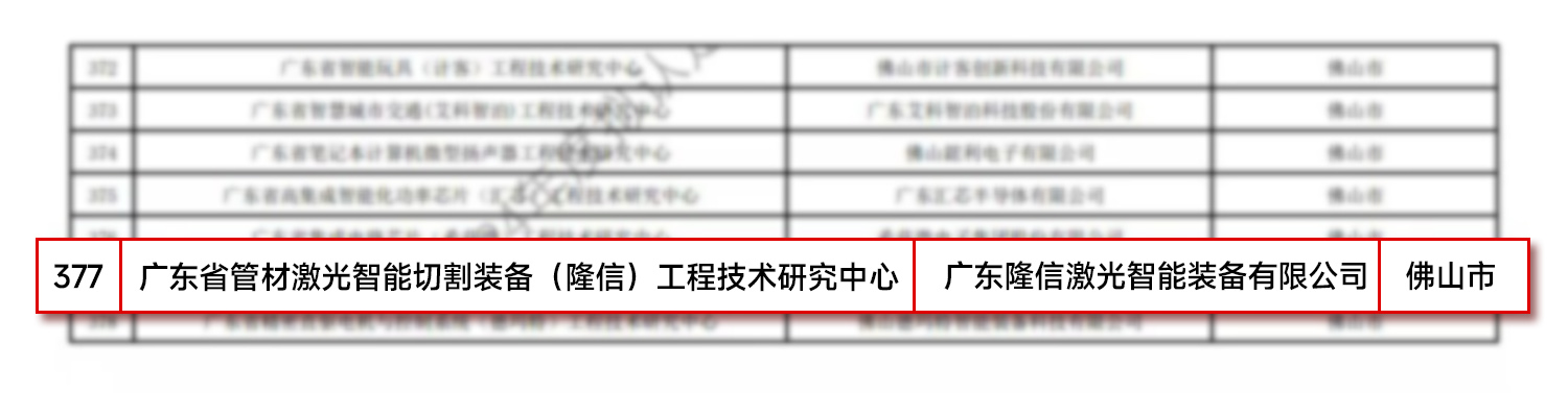 名单